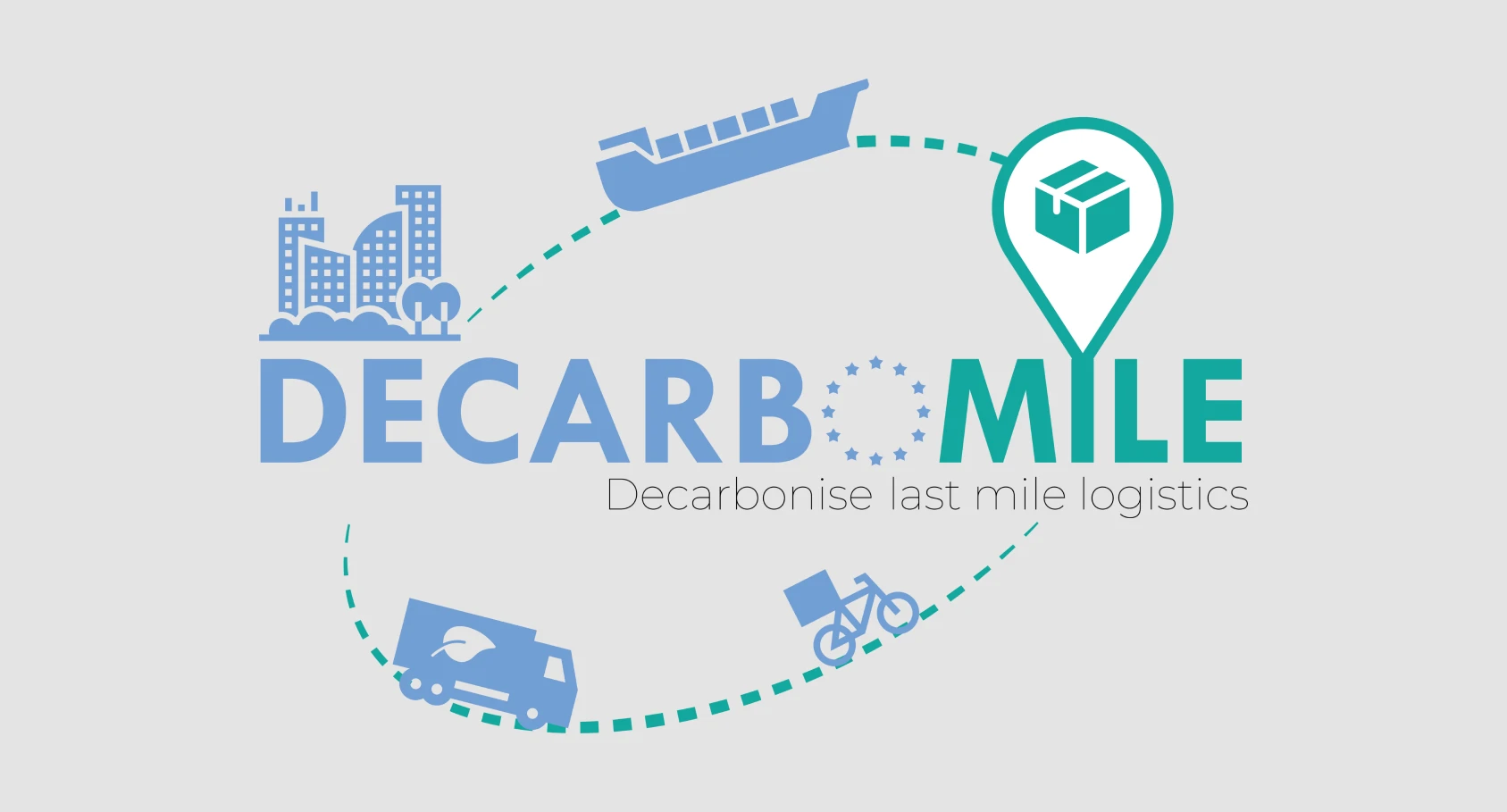 Projekt Decarbomile Logo